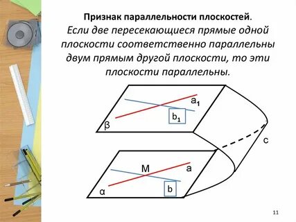 Прямая пересекает параллельные плоскости под разными углами