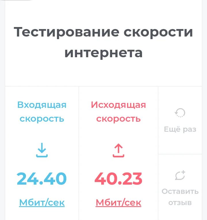 Скорость мобильного трафика. Скорость интернета. Тестирование скорости интернета. Входящая скорость интернета. Проверить скорость интернета.
