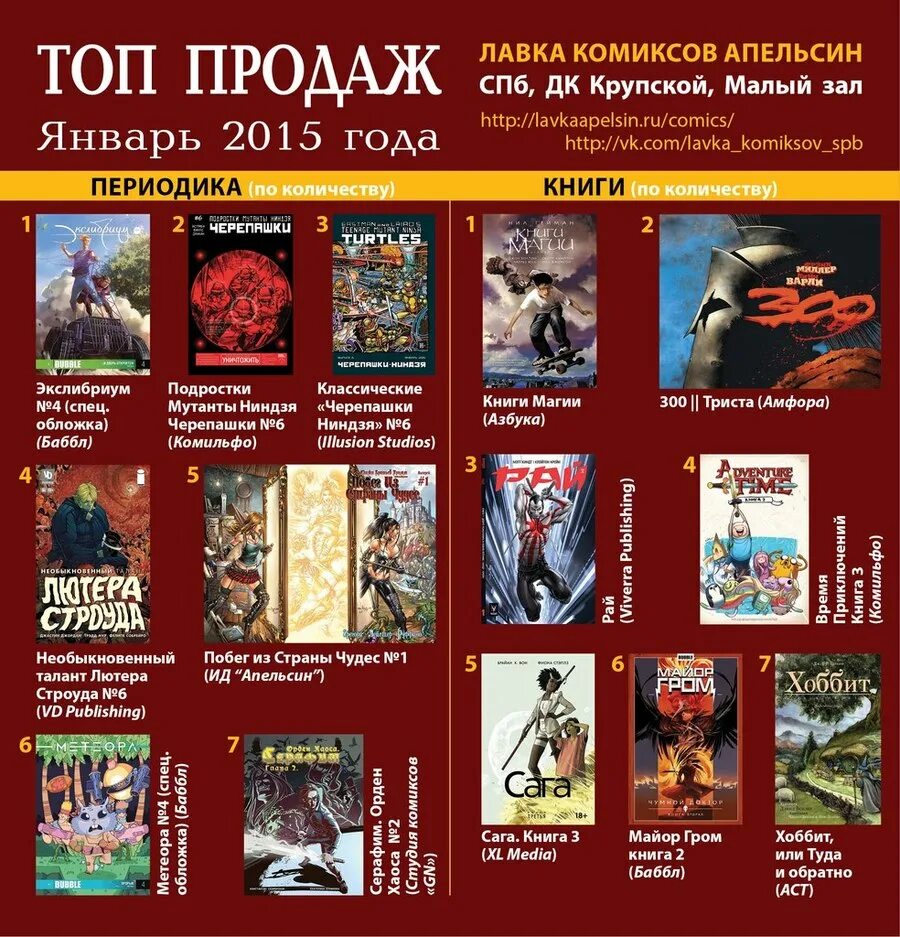 лавка комиксов апельсин. магазин комиксов апельсин в санкт-петербурге. лавка комиксов апельсин санкт-петербург. магазин апельсин спб комиксы. лавка комиксов апельсин петроградская.