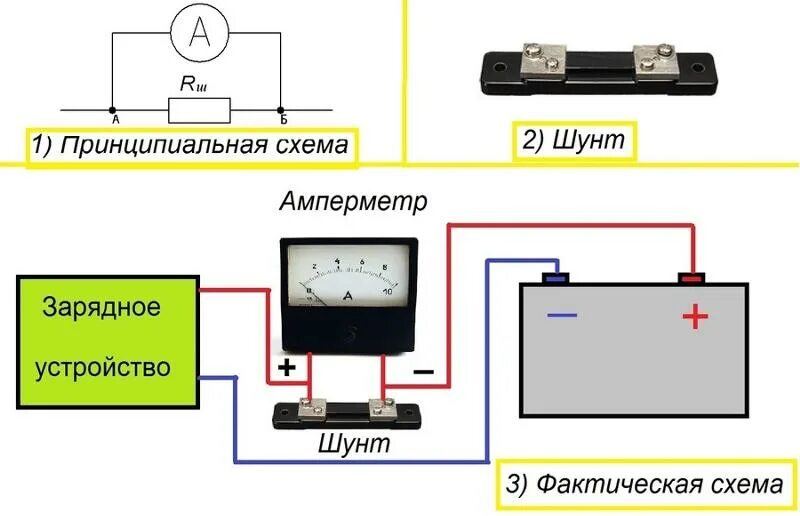 Цифровой шунт. Подсоединение амперметра и вольтметра в зарядном устройстве схема. Схема соединения амперметра в зарядном устройстве. Схема подсоединения вольтметра к аккумулятору. Схема включения амперметра вольтметра и ваттметра.