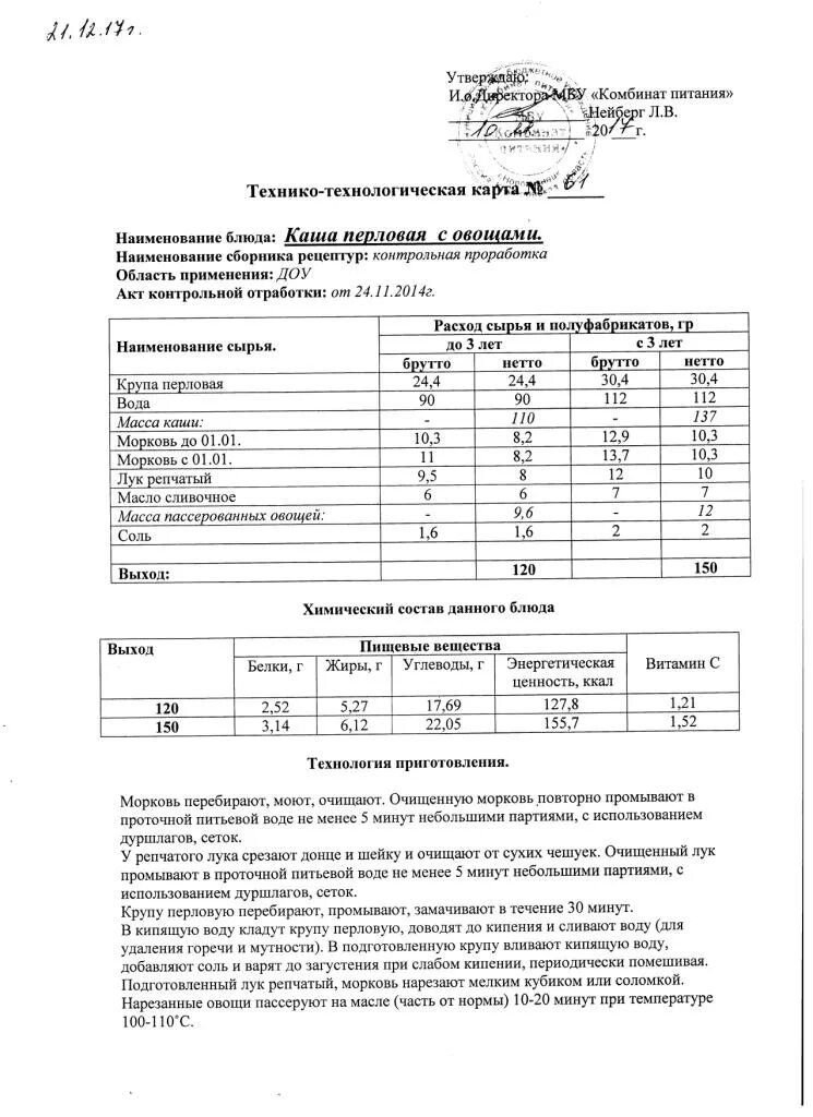 Перловка технологическая карта. Технологическая карта плов из курицы для детского сада. суп гречневый технологическая карта.
