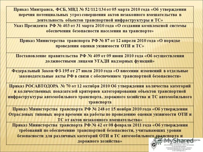 Уровни безопасности постановление правительства