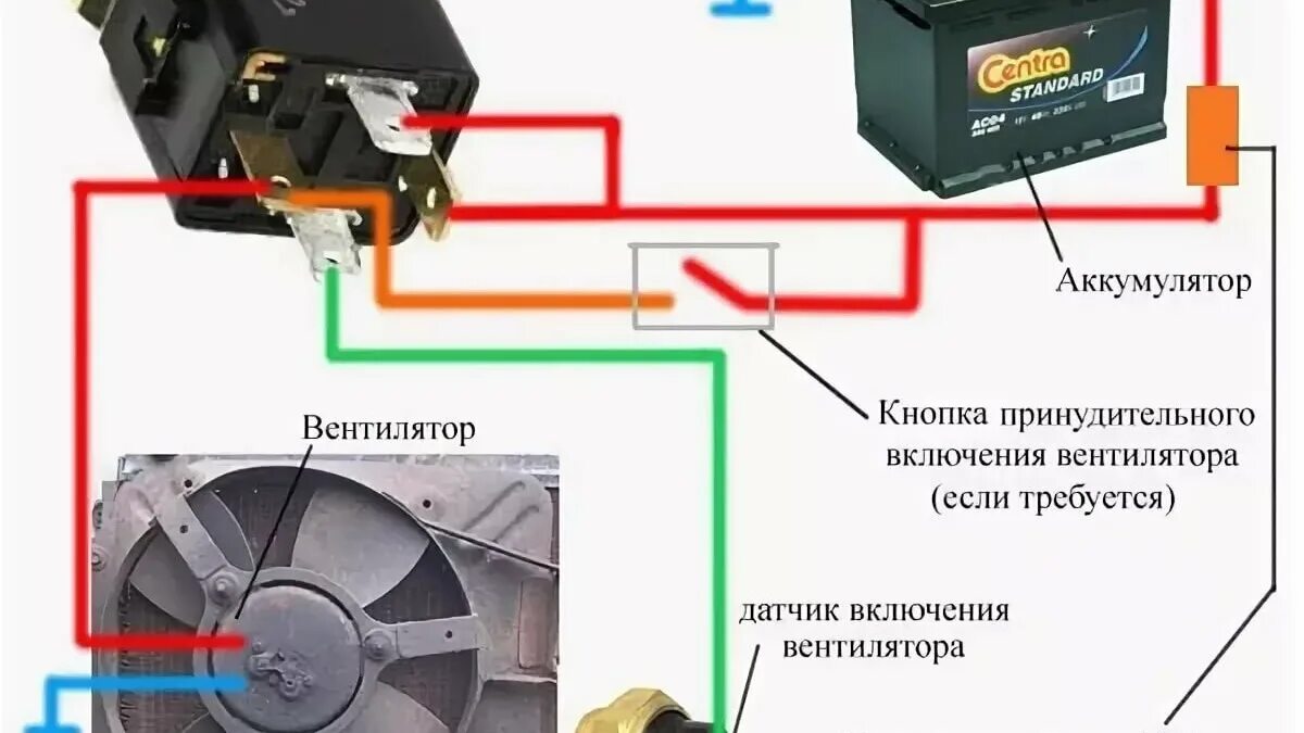 Почему сразу включается вентилятор. Реле включения вентилятора охлаждения ВАЗ 2115. Вентилятор принудительного охлаждения ВАЗ 2107. Реле включения вентилятора 2110. Вентилятор напрямую ВАЗ 2114.