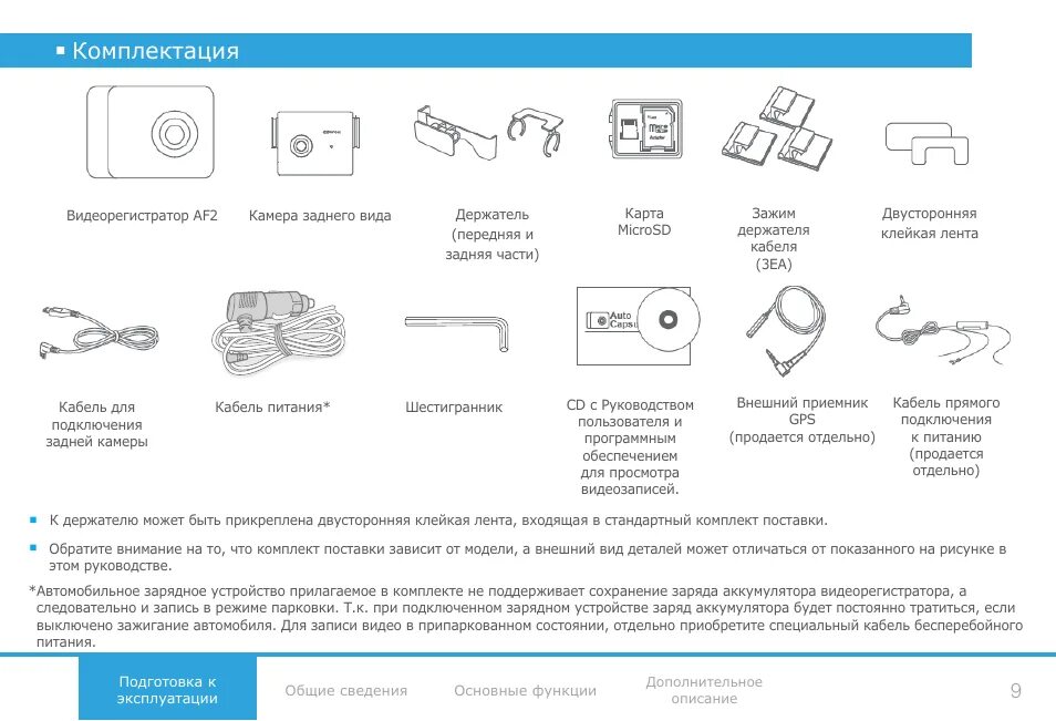Инструкция на набор техник. Набор поддерживаемых инструкций это. Cpb2 инструкция. Фотоаппарат Selecline tdc5n2 инструкция по эксплуатации на русском. Alab002 инструкция.