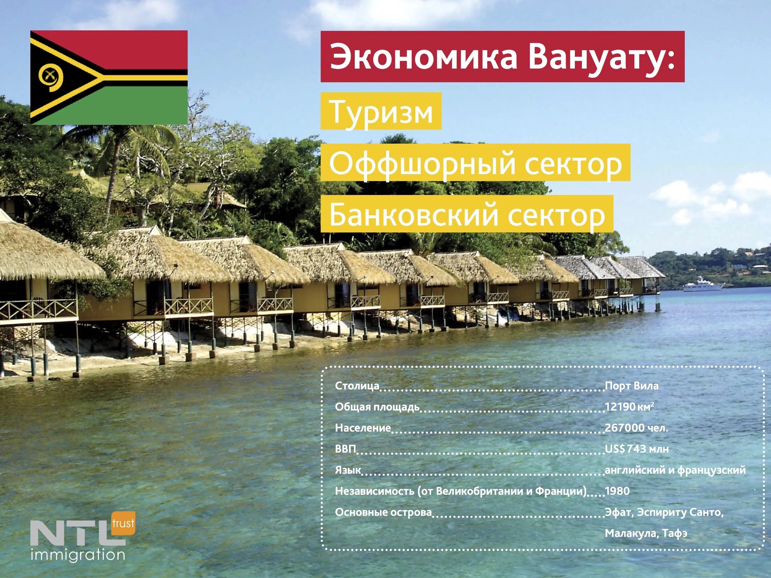 Гражданство вануату для россиян. Вануату форма правления. Вануату гражданство. Уровень экономического развития Вануату.