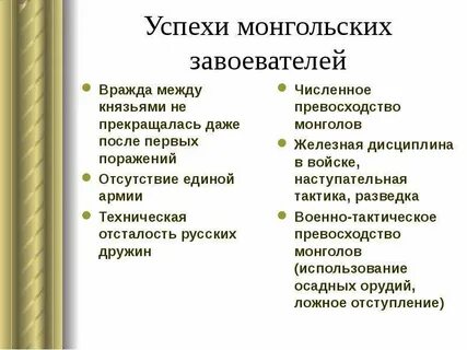 Успехи монголов