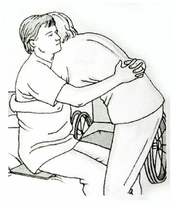 перемещение пациента с кровати на кресло каталку. доска для пересаживания пациента. пересадка больного. 1. алгоритм перемещения пациента с кровати на кресло каталку.