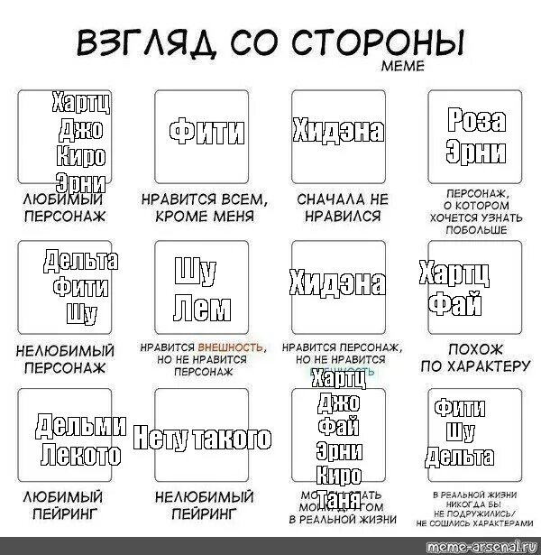 Человек переводит взгляд со страницы на облака. Взгляд со стороны шаблон. Табличка взгляд со стороны. Взгляд со стороны. ЧЕЛЛЕНДЖ взгляд со стороны.