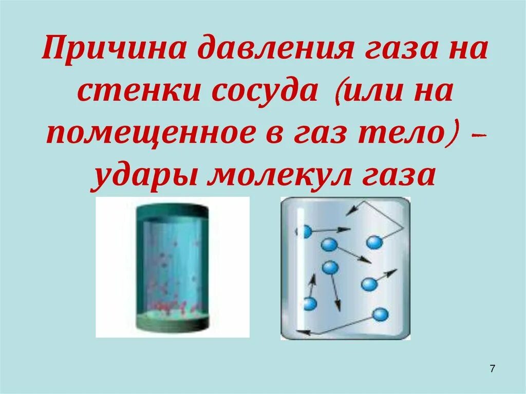 Давление газа физика 7. Давление газа на стенки сосуда. Давление газа на стенку. Давление газов на стенки сосуда. Сообщение давление газа