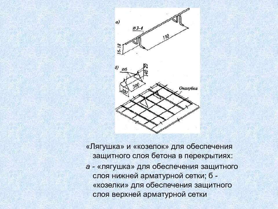 Расход вязальной проволоки на тонну арматуры. Расход вязальной проволоки на 1 м2 арматурной сетки. Вязальная проволока для арматуры расход. Расход вязальной проволоки на 1 м2 арматурной сетки 100х100.