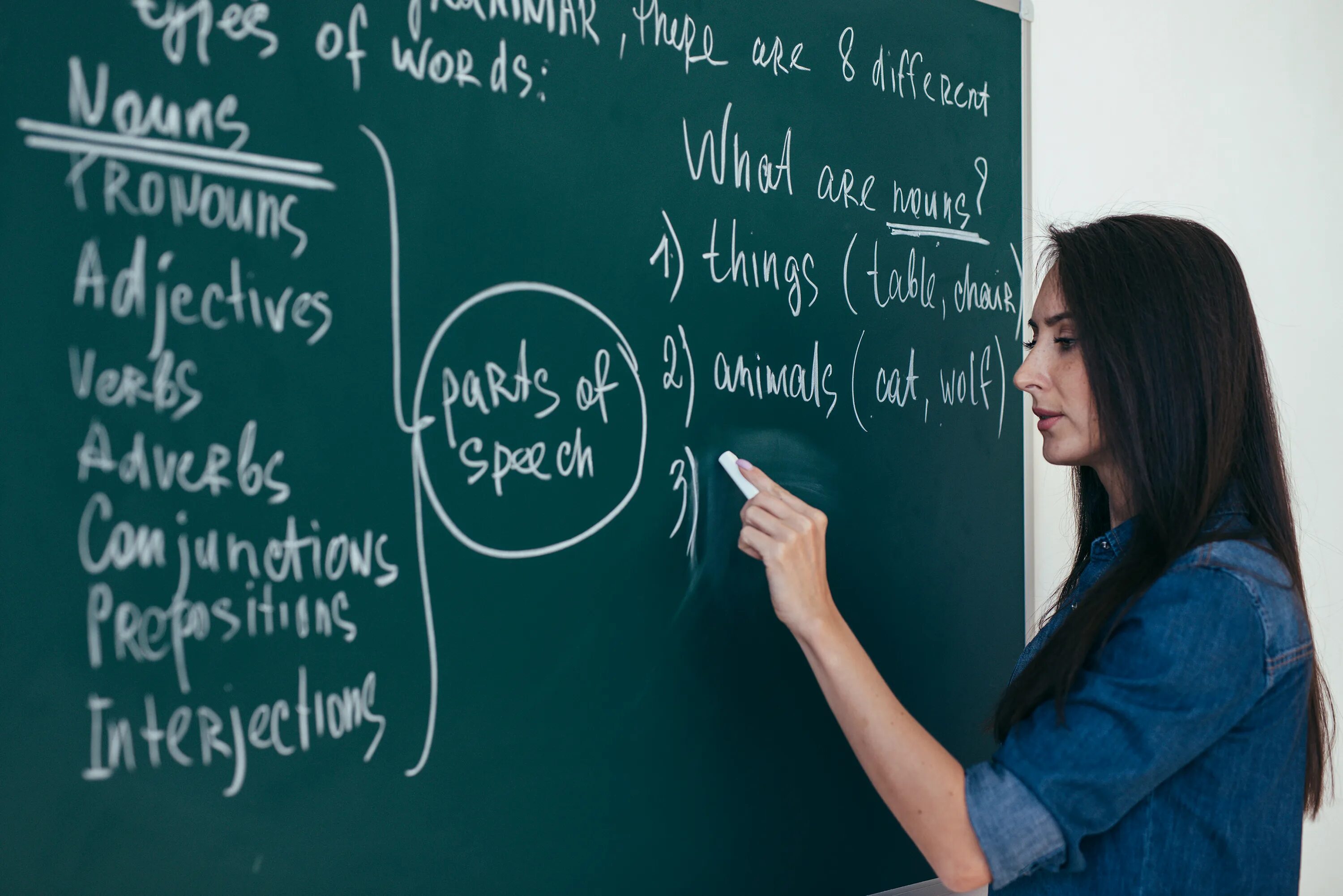 Speak when teacher. Учитель иностранного языка. Учитель на уроке иностранного языка. Изучение английского языка. Урок английского.