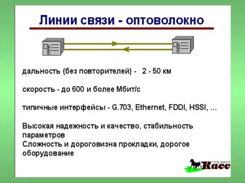 Цифровые линии связи. Проводные линии связи. Характеристики линий связи. Структура линии связи. Проводные линии связи виды.