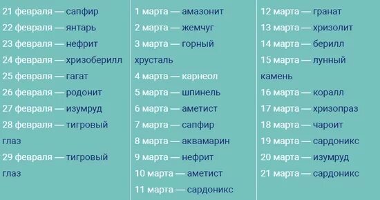 Рыбку какое число. Камень талисман для рыб женщин. Рыбы знак зодиака камень талисман женщина по дате рождения. Камень для рыбы женщины по дате рождения. Знак зодиака рыбы камень талисман для женщин.