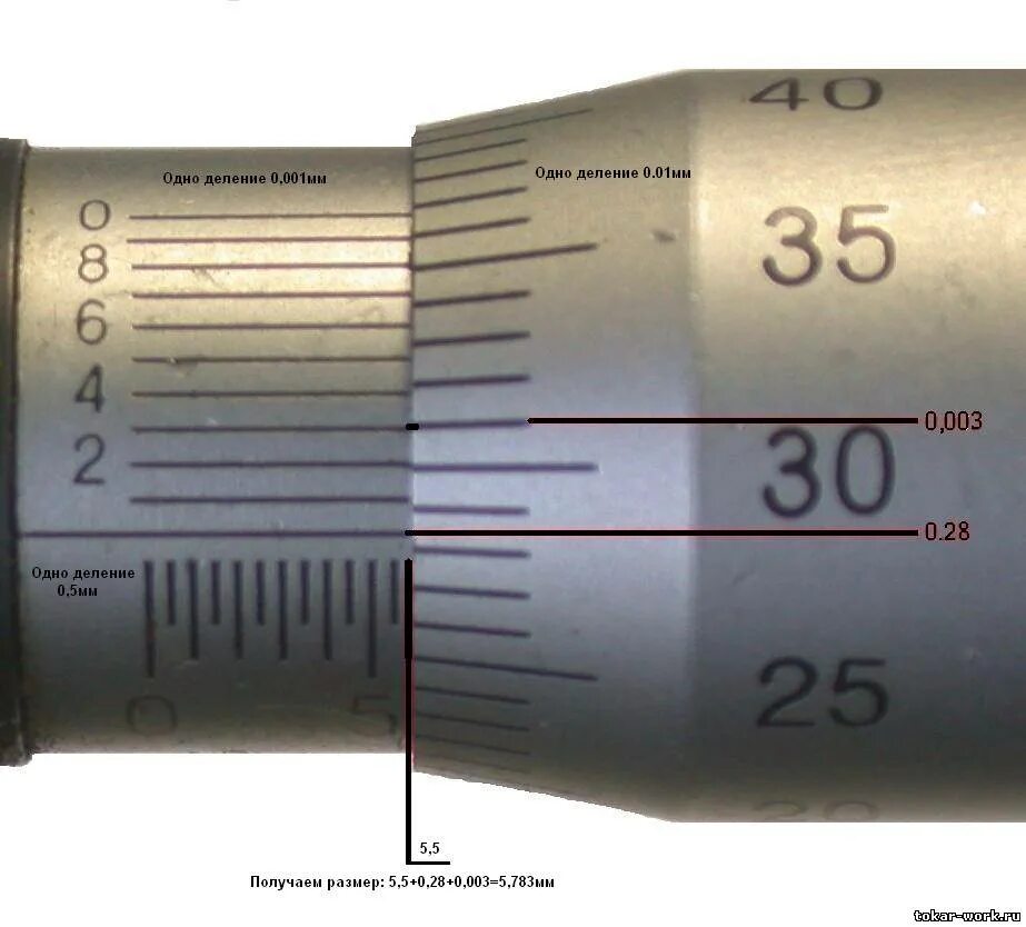 Микрометр шкала измерений. Как пользоваться микрометром 0-25. Шкала нониуса микрометра. Как пользоваться микрометром 0.01. Сотка микрон