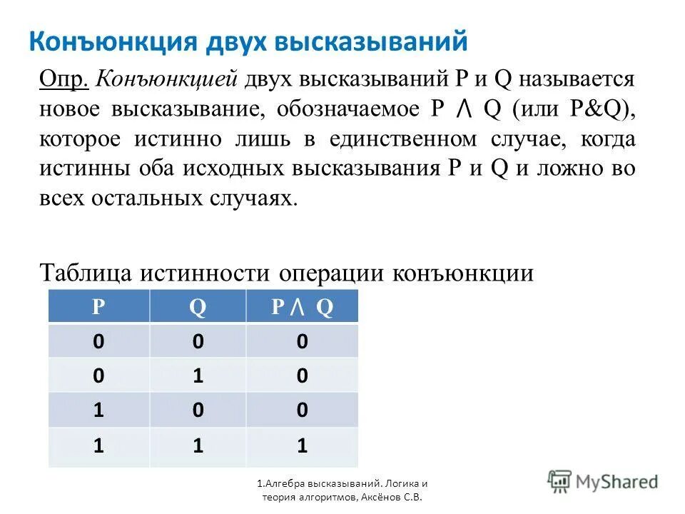 P q 1 p обозначает. P q 1 p обозначает. P q 1 p обозначает. P q 1 p обозначает. Символы в физике.