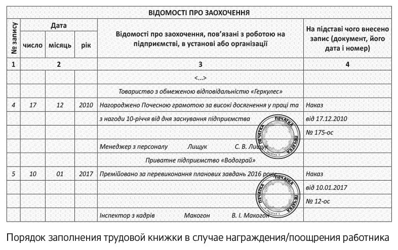 Запись о поощрении работника. Сведения о поощрениях в трудовой книжке образец. заполнение сведений о награждениях в трудовой книжке образец. запись о награждениях в трудовой книжке образец.