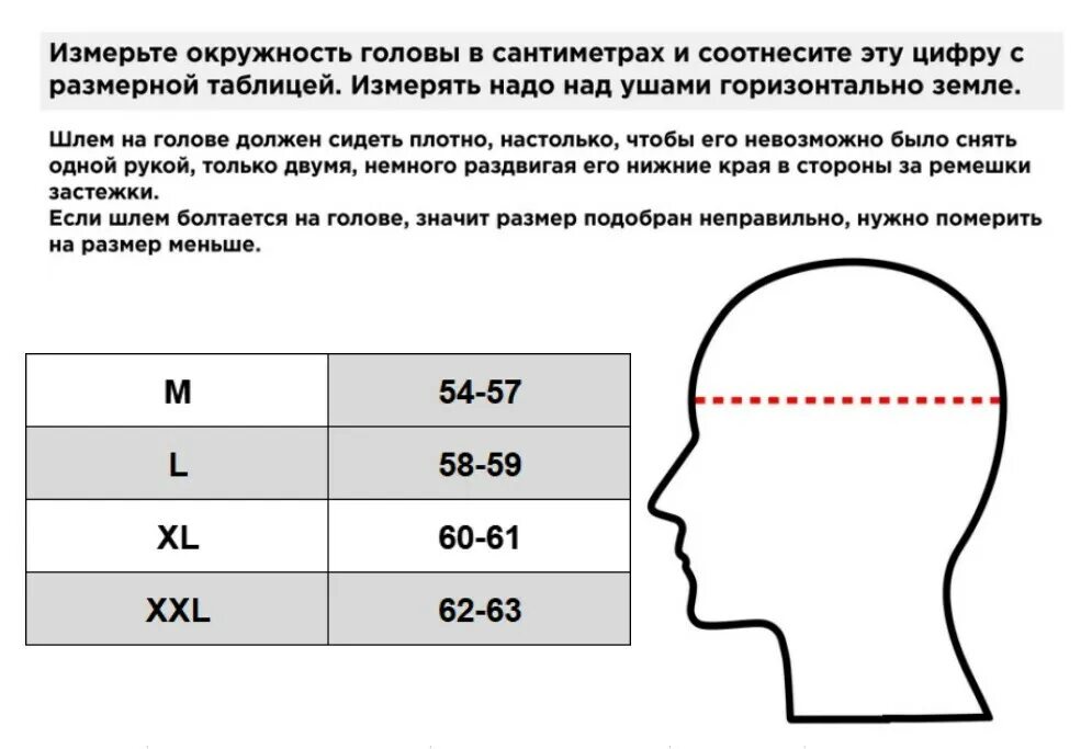 Как правильно подобрать шлем. Размеры шлемов. Измерение головы для шлема. Таблица размеров мотошлемов. Размеры мотошлемов.