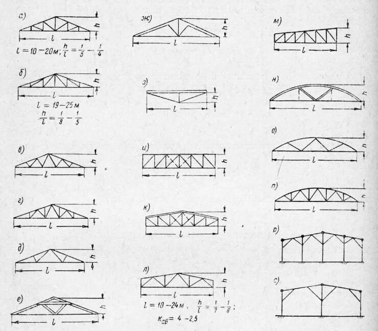 Пособие деревянные конструкции. Пособие деревянные конструкции. Усиление деревянных конструкций. Пособие деревянные конструкции. Деревянные конструкции учебник для вузов.