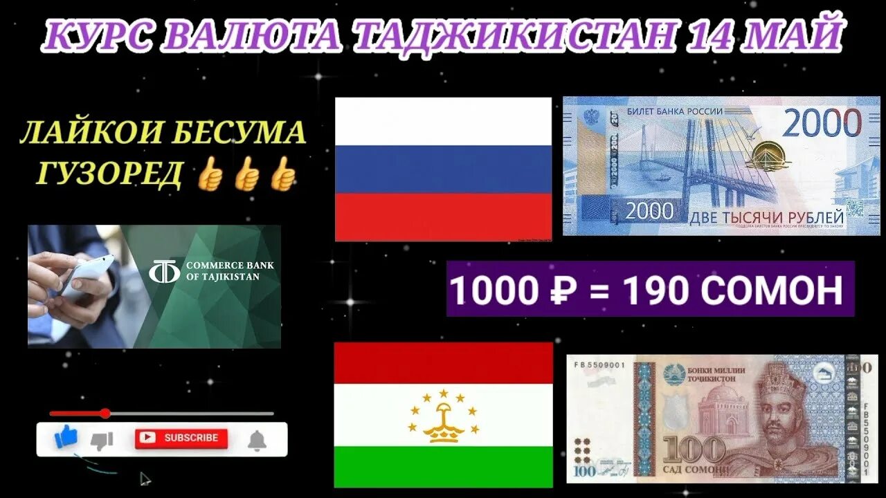 1000 таджик. Валюта Таджикистана. Таджикская валюта. Валюта Таджикистана 1000р. Курс рубля на таджикский.
