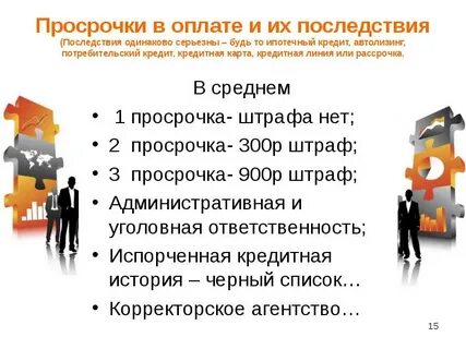 Просроченной задолженностью потребительских кредитов