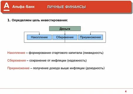 Преимущества долгосрочных сбережений