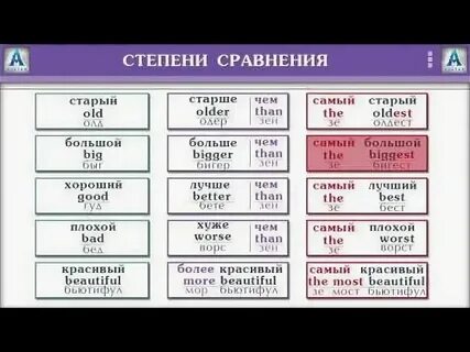 16 часов на английском