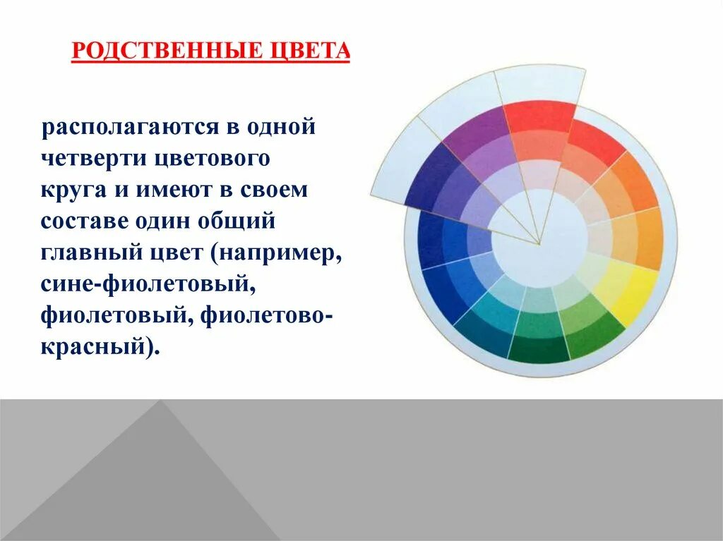 Оттенками информация