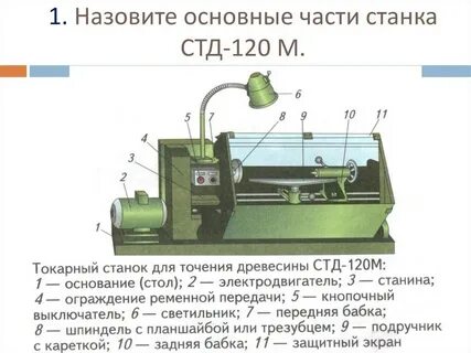 Какие операции выполняют токарные станки