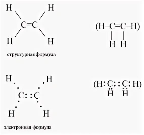 Изобразите молекулярную электронную и структурную формулу