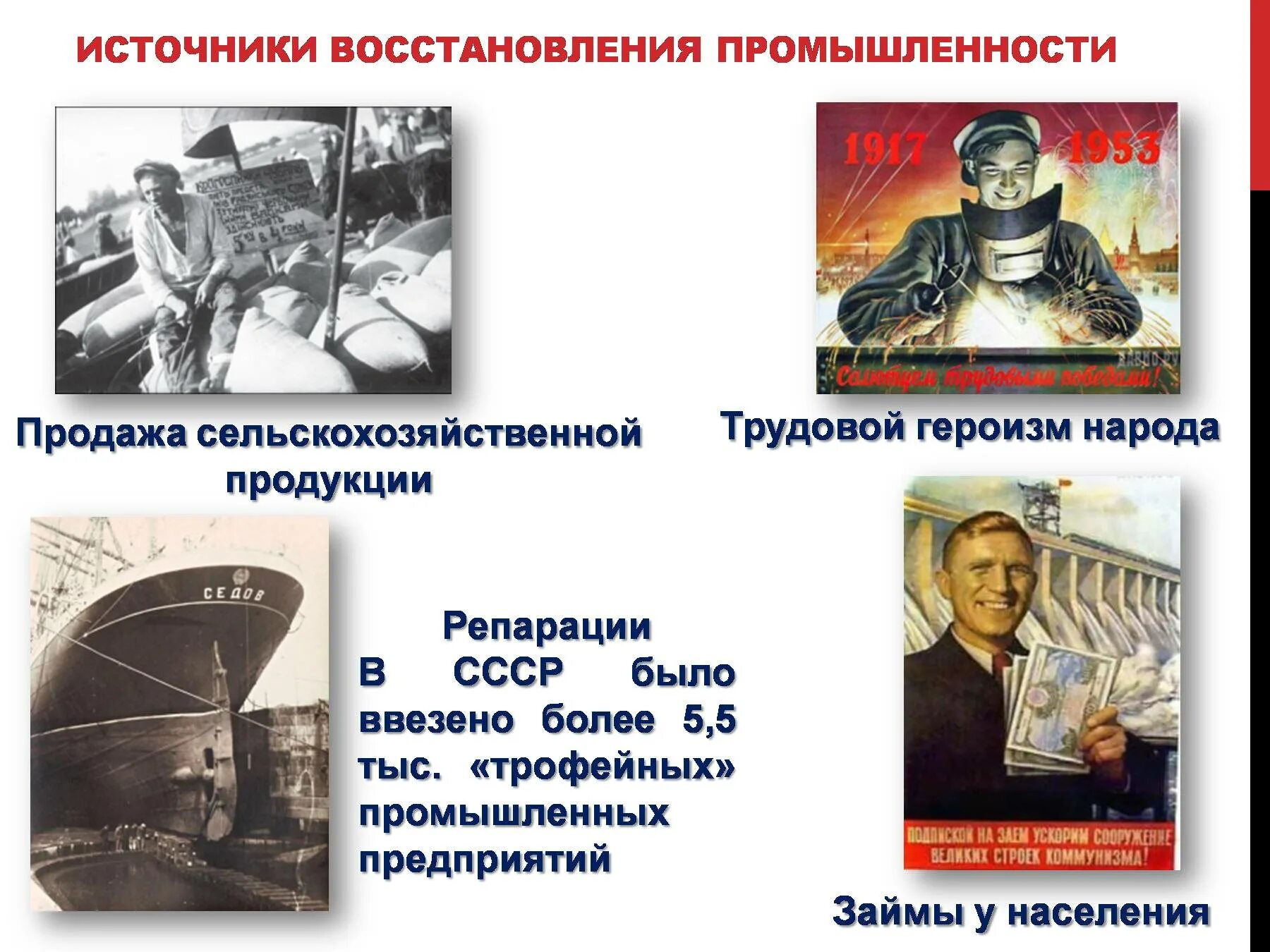 Восстановление промышленности 1945-1953. Экономика СССР В 1945-1953 гг. Восстановление промышленности в СССР. Послевоенное развитие промышленности. Основой экономики страны в послевоенные годы было