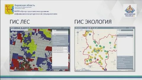 Экологические геоинформационные системы