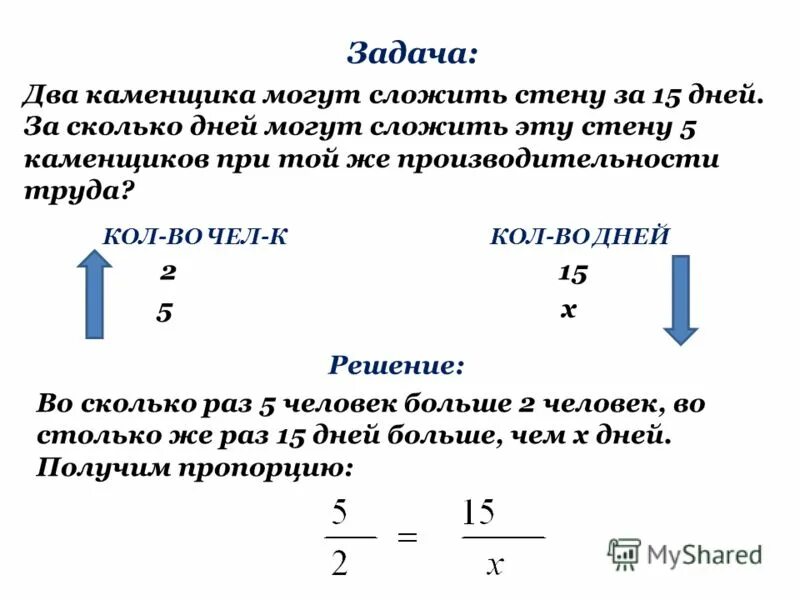 5 пропорциональных величин