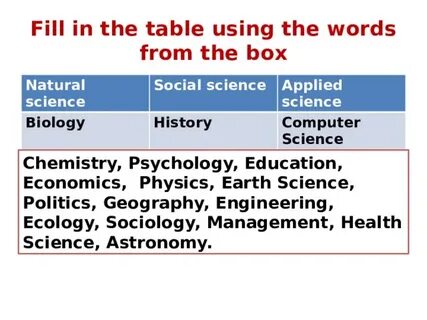 List the words under the headings перевод