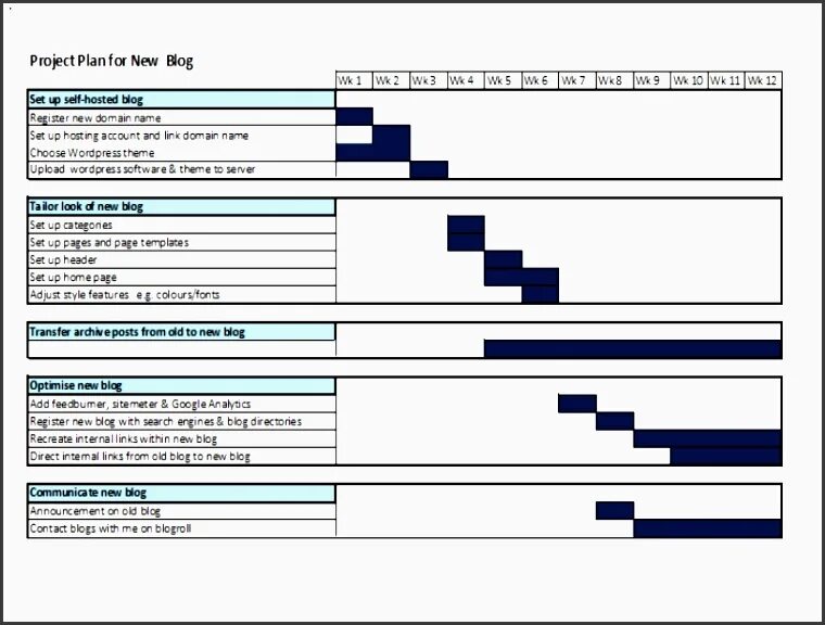 Project planning. Project plan. project plan проекта. project plan template. план git flow template.