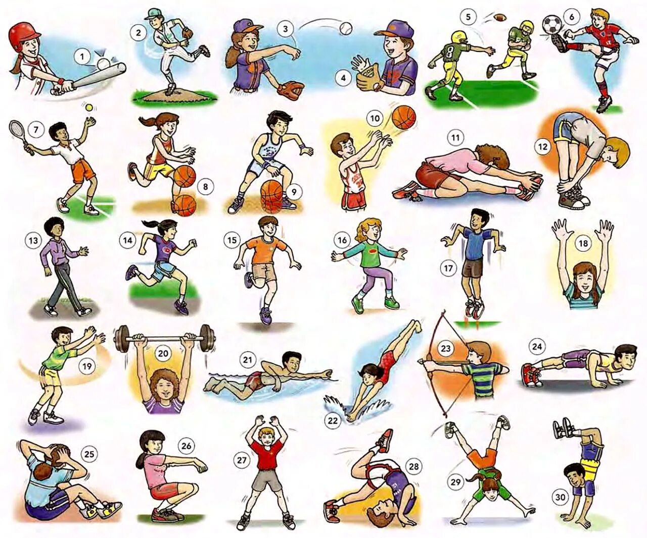 Actions exercises