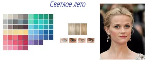Какие цвета подходят цветотипу холодное лето