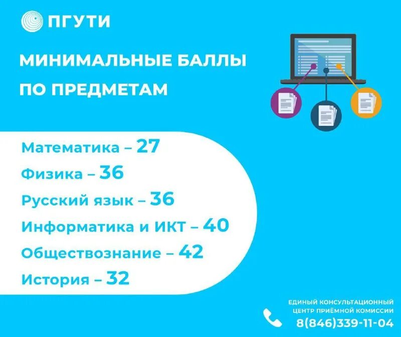 Пгу баллы 2023. Таблица нормативов физо вс рф. Сеченова проходной балл на бюджет. Кфу юрист проходной балл. Список абитуриентов вузов.