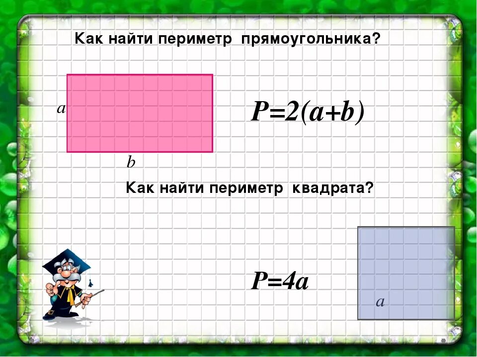 Периметр решение 3 класс. Формулы нахождения периметра 2 класс. Периметр прямоугольника и квадрата. Площадь квадрата и прямоугольника. Нахождение периметра и площади прямоугольника.