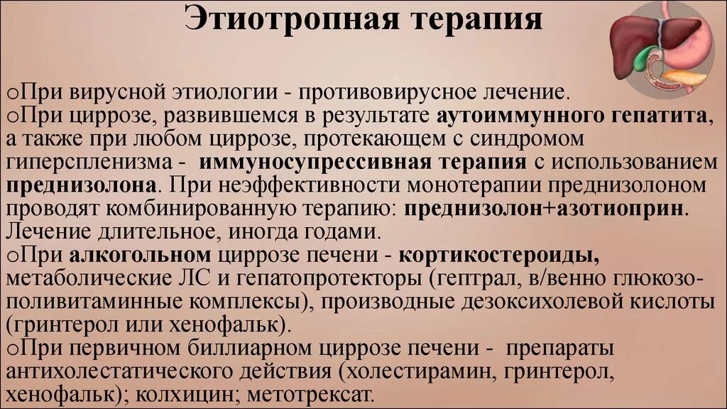 Вылечить печень отзывы. Этиотропная терапия гепатита в. Этиотропная терапия при гепатите. Патогенетическая терапия цирроза печени. Осложнения хронического цирроза печени.