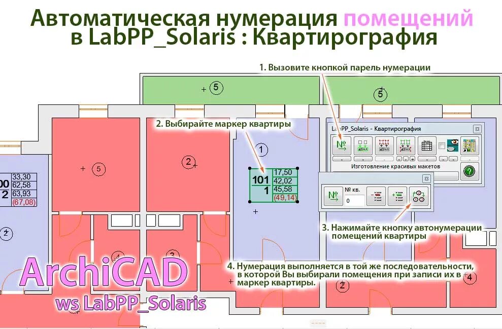 Регистрация помещений в жилом доме. Нумерация помещений. Правила нумерации помещений. Как нумеровать помещения. Нумерация офисов в здании.