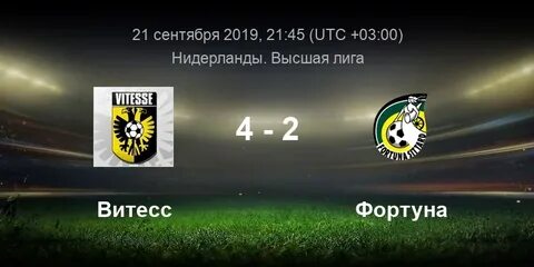 Прогноз на матч серветт