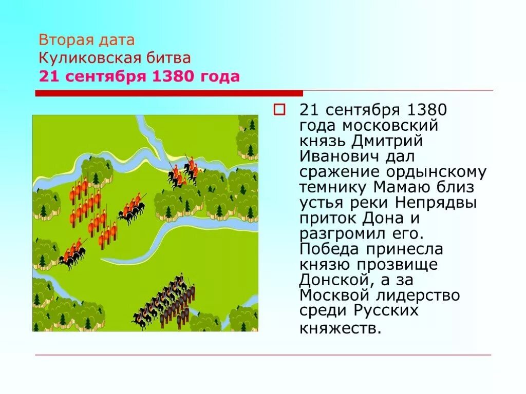 1380 Куликовская битва. 21 Сентября 1380 Куликовская битва. Притосовк Дона Куликовская битва. 21 Сентября 1380 Куликовская битва доклад. Место сражения куликовской битвы