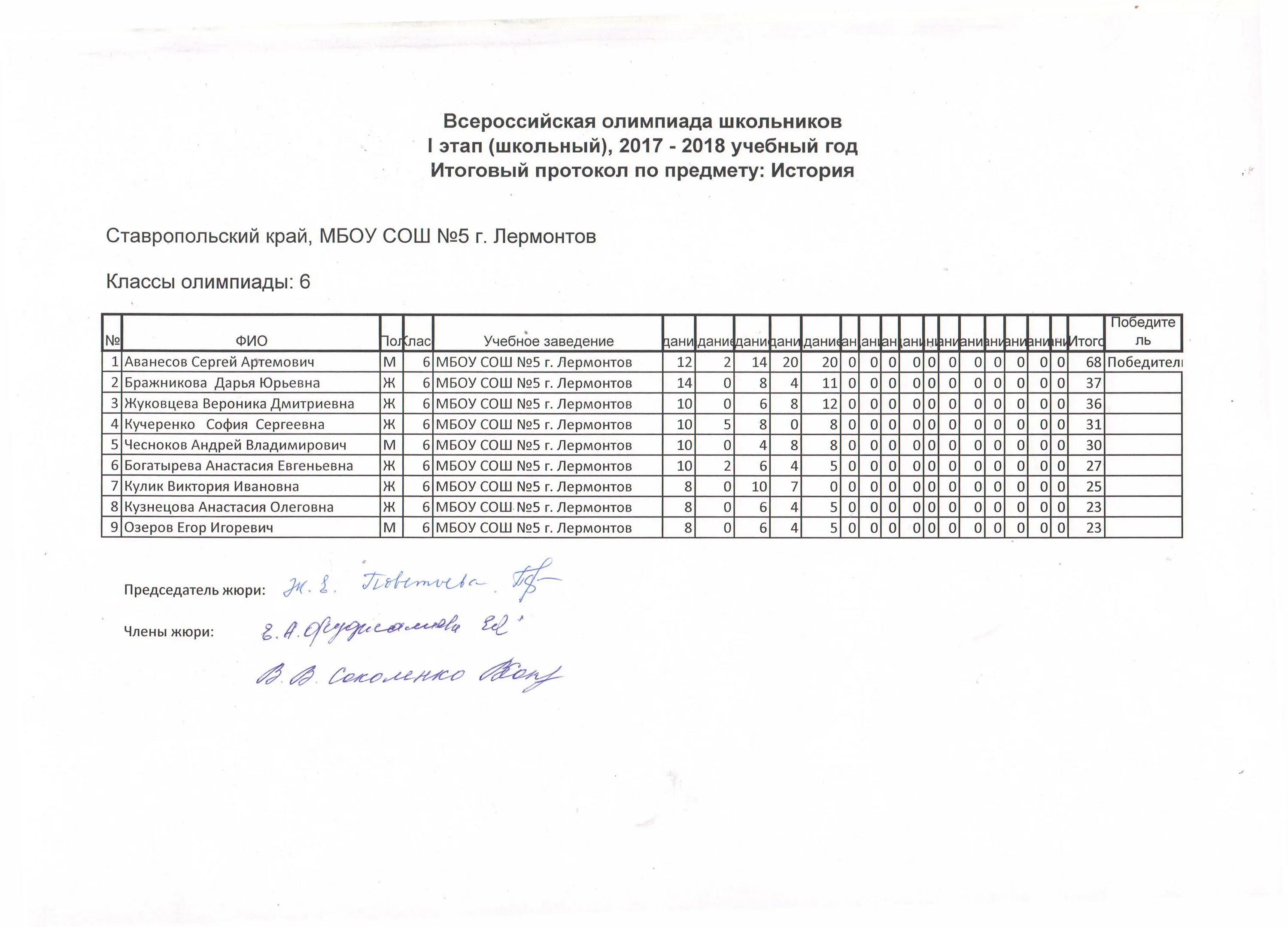 Русский олимпиады школьный этап. Русский олимпиады школьный этап. Российская олимпиада школьников по русскому языку школьный этап. Всероссийская олимпиада школьников по русскому языку 9 класс. Всош по русскому языку 4 класс школьный этап.