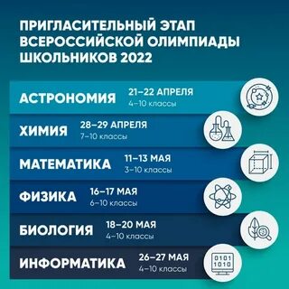 Всош сириус химия 9 класс 2024