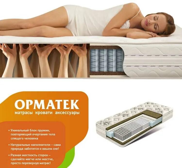 Матрас dreamline eco strong bonnel 120x200 ортопедический пружинный. Лучшие ортопедические матрасы для сна рейтинг. Ортопедический матрас вербена. Матрас mr. Матрасы с разными зонами.