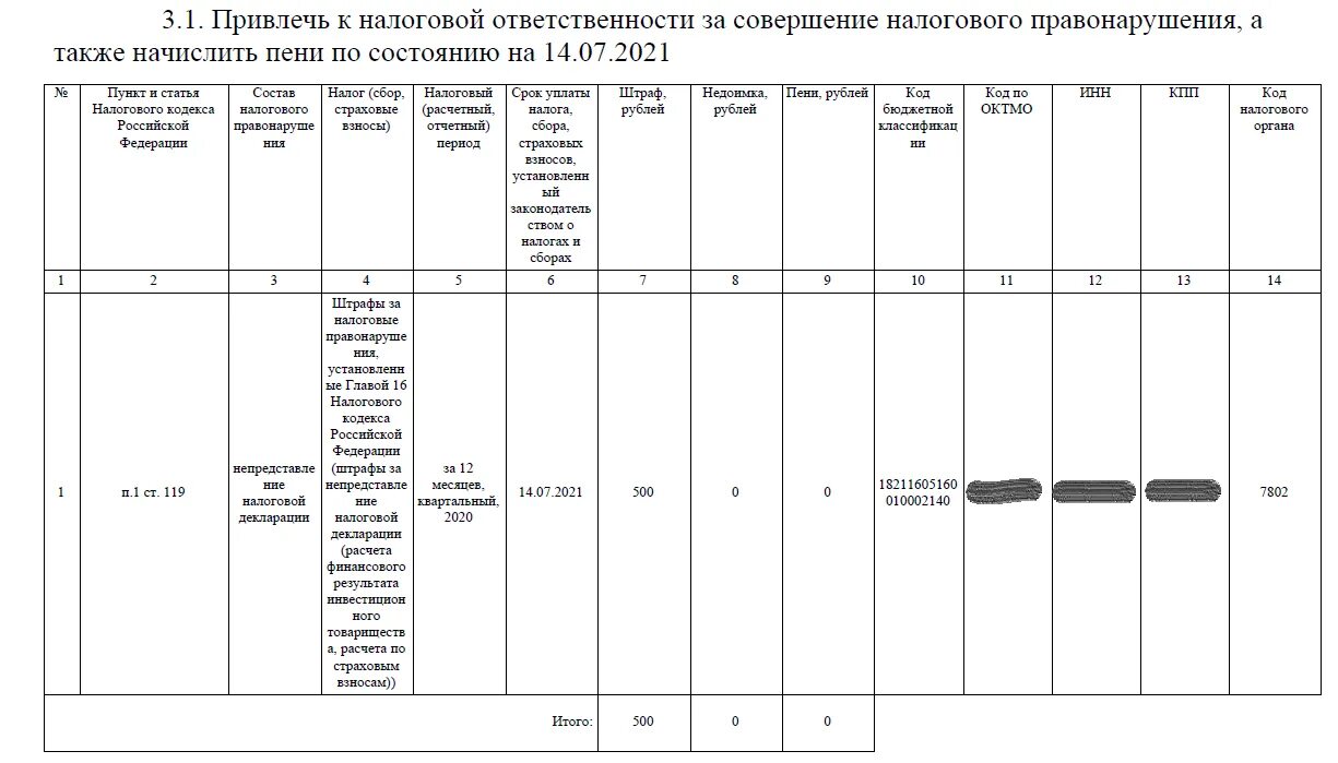 Штраф за непредоставление налоговой декларации. Платежка штраф за непредоставление налоговой декларации. Штраф за налоговую декларацию платежка. Штрафы за непредоставление отчетности.