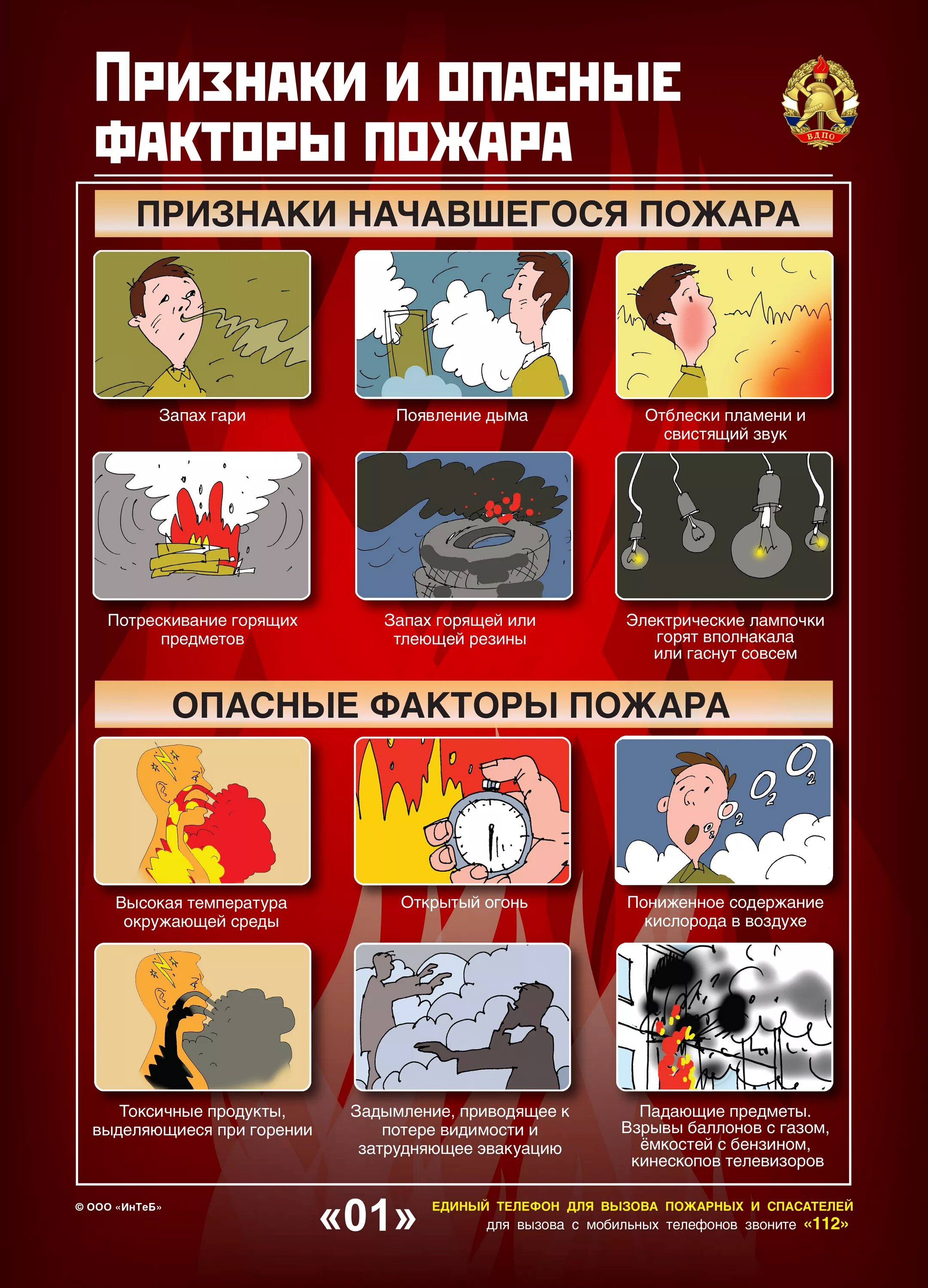 Опасные факторы пожара. Факторы при пожаре. Факторы опасности при пожаре. Опасные факторы и причины пожаров. Вероятные причины пожара