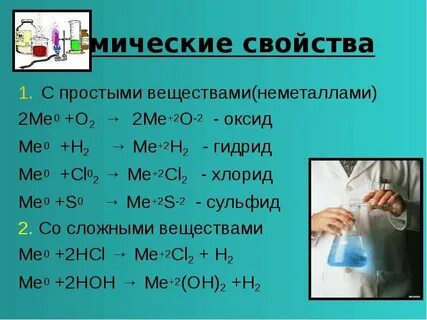 Оксиды me