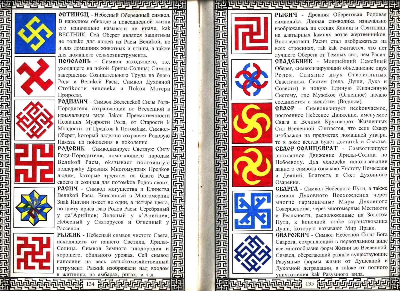 Знак ариев. Старославянские символы и обереги и их значение. Значение славянских символов оберегов. Славяно Арийские знаки и символы. Солярные символы славян обереги.