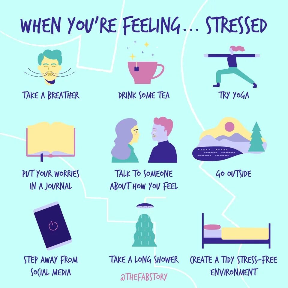 Stress speaking. Feelling или feeling. How are you feeling?.